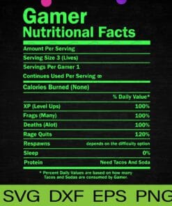 02-Funny Gamer Nutrition Facts, Gifts for Teen Boys, Video Game Lovers, Funny Facts, SVG PNG DXF, EPS, PDF