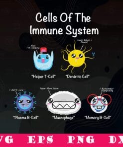 Cells Of Immune System, Immune System Cells, Biology Cell, Science Humor, Immunologist, Helper, Plasma, SVG PNG DXF, EPS, PDF