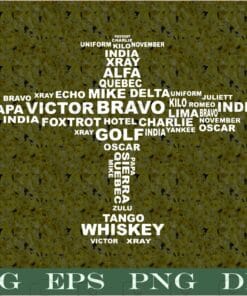 Full Phonetic Alphabet, Cute Plane Letters, Love Travel, Love Plane, Victor Bravo, SVG PNG DXF, EPS, PDF