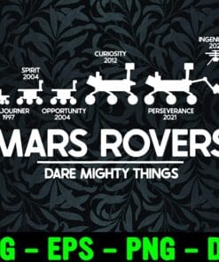 Mars Rovers, Dare Mighty Things, Landing Pattern, 2021 Mission, Perseverance The New NASA,trending, Layered SVG, DXF, PNG, EPS