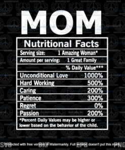 Mom Nutritional Facts, Funny Mother Day,Nutrition Fact Svg,Mom Life Clipart,Mother's Day Gift Design Customizable Layered Svg, Svg Eps Png Dxf