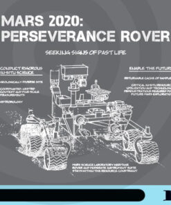 Perseverance Mars Rover 2021 Ingenuity Retro, Perseverance , Perseverance Rover, Space Lover science Customizable Png