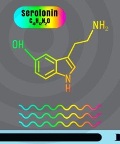 Serotonin L/S , Serotonin, Chemical Formula, Chemical Element, Chemistry Lover, Chemist science Gifts Customizable Png
